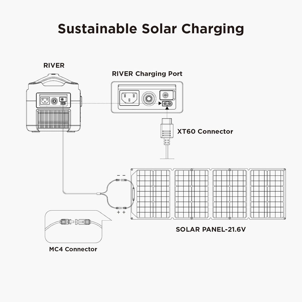Portable Power Station 288Wh with 110W Solar Panel Z20691
