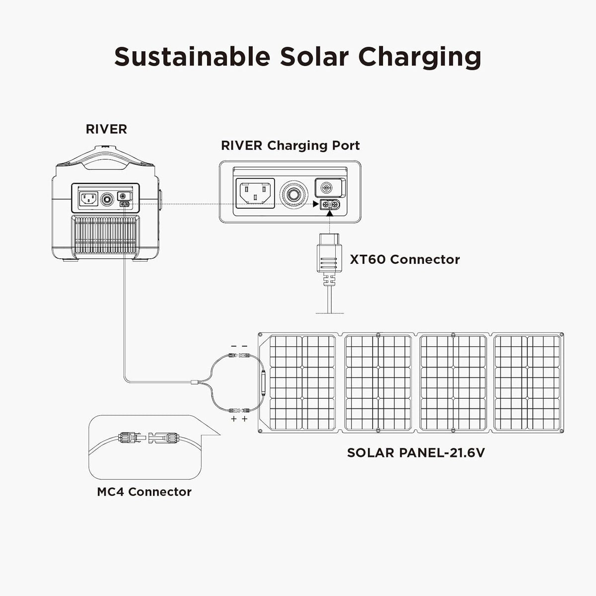 Portable Power Station 288Wh with 110W Solar Panel Z20691