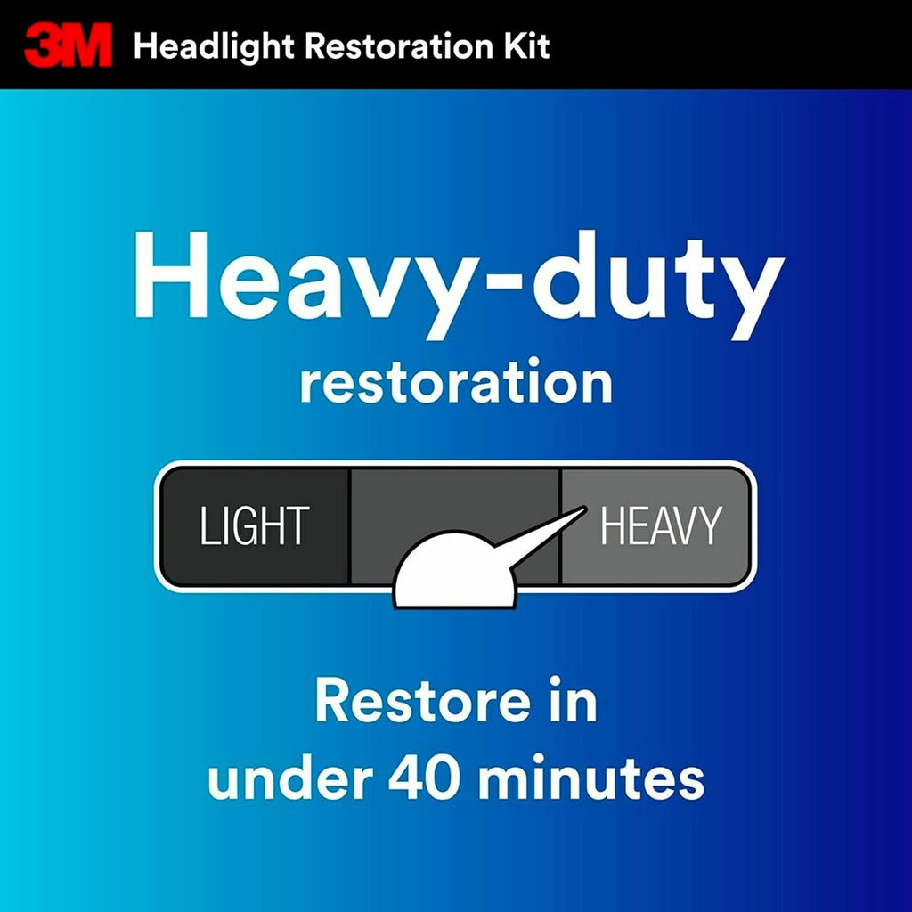 Heavy Duty Headlight Restoration Kit 2-Pack A74040