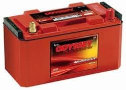 Replacement For Odyssey Pc1700 A24652