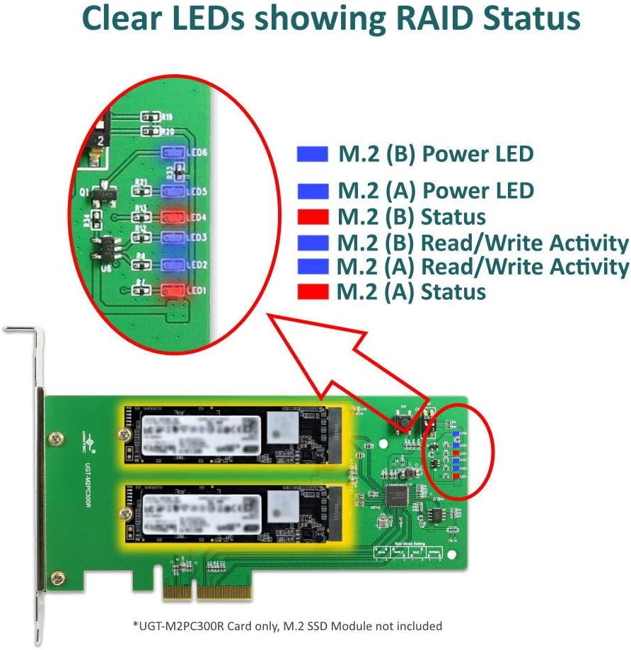 Dual M.2 SSD RAID PCIe x4 Host Card Z51799