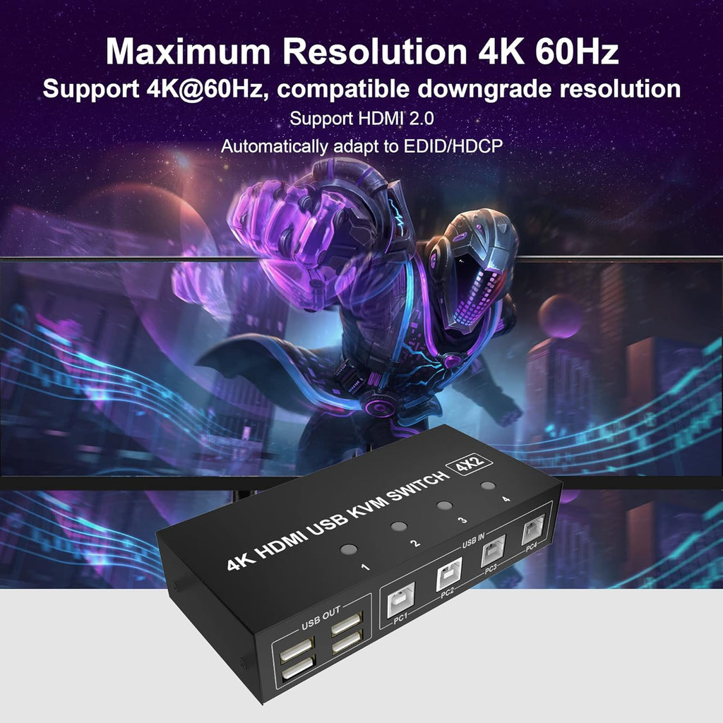 4 Port Dual Monitor HDMI KVM Switch 4K@60Hz I727496