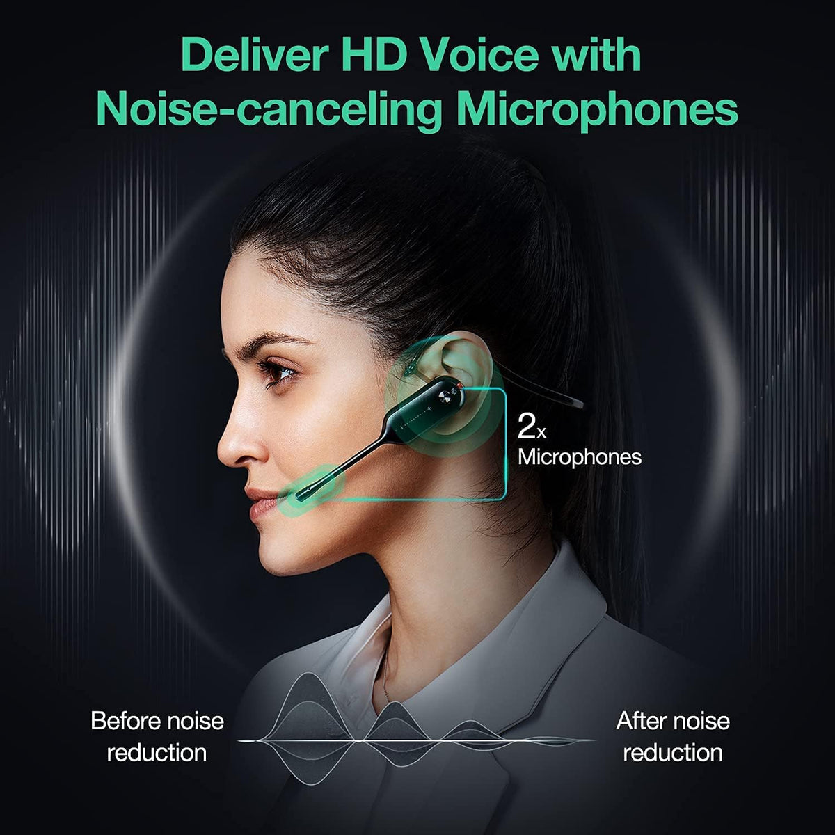 Wireless Noise Canceling Headset and Webcam M779
