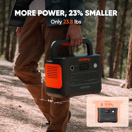1070Wh Portable Power Station with 200W Solar Panel LiFePO4 Battery L652
