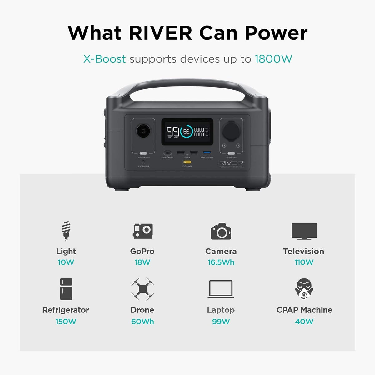 Portable Power Station 288Wh with 110W Solar Panel Z20691