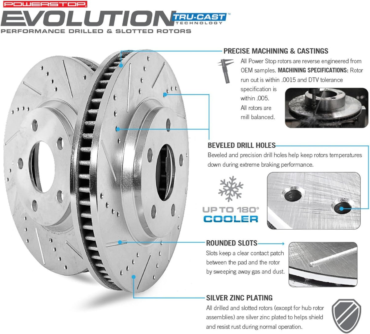 Front and Rear Carbon Fiber Brake Pads with Drilled & Slotted Brake Rotors Kit H321