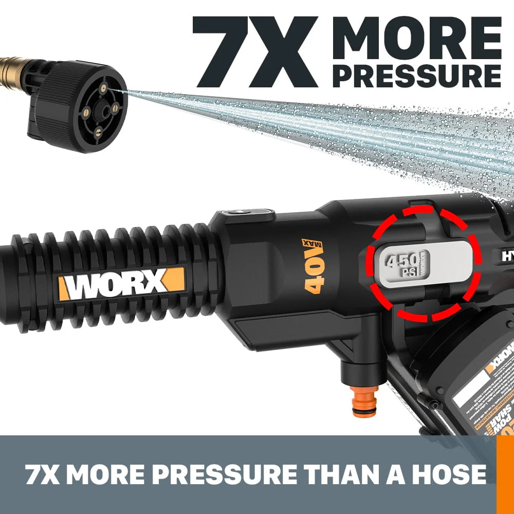 Cordless Power Washer Pressure Cleaner with Batteries P4069