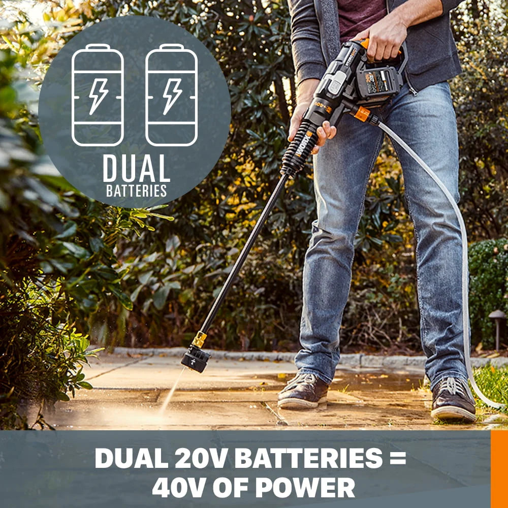 Cordless Power Washer Pressure Cleaner with Batteries P4069