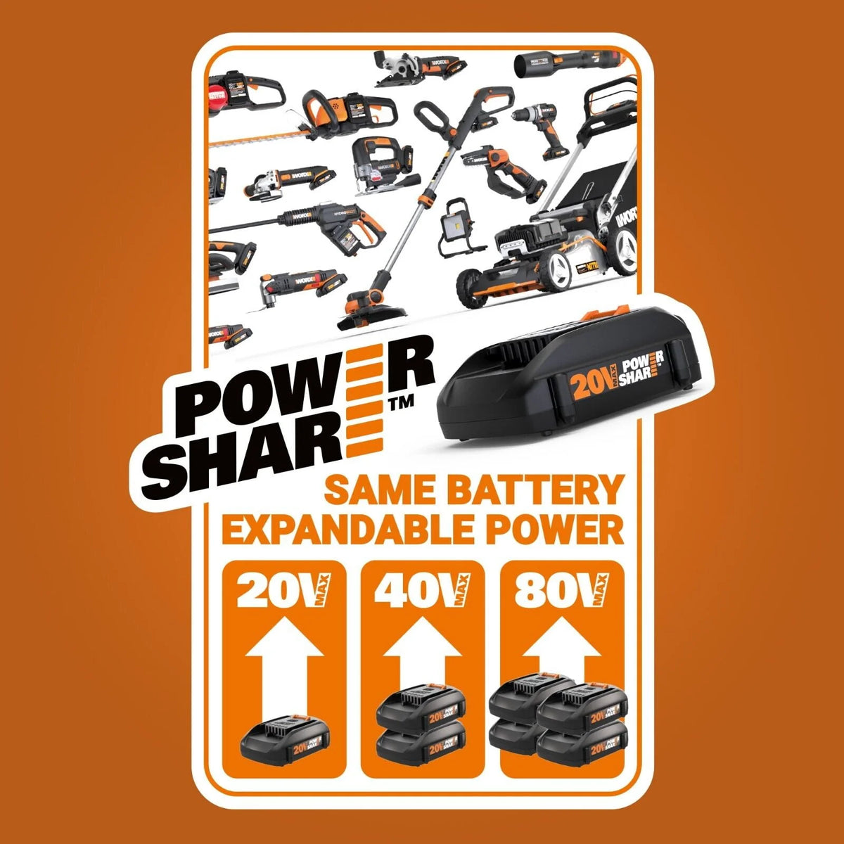 Cordless Power Washer Pressure Cleaner with Batteries H736