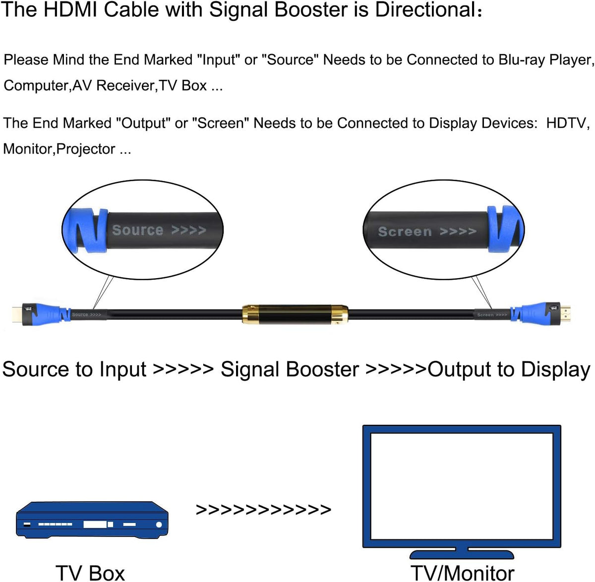 HDMI Cable 100 Feet with Signal Booster, CL3 Rated Black, Pack of 2 X7844