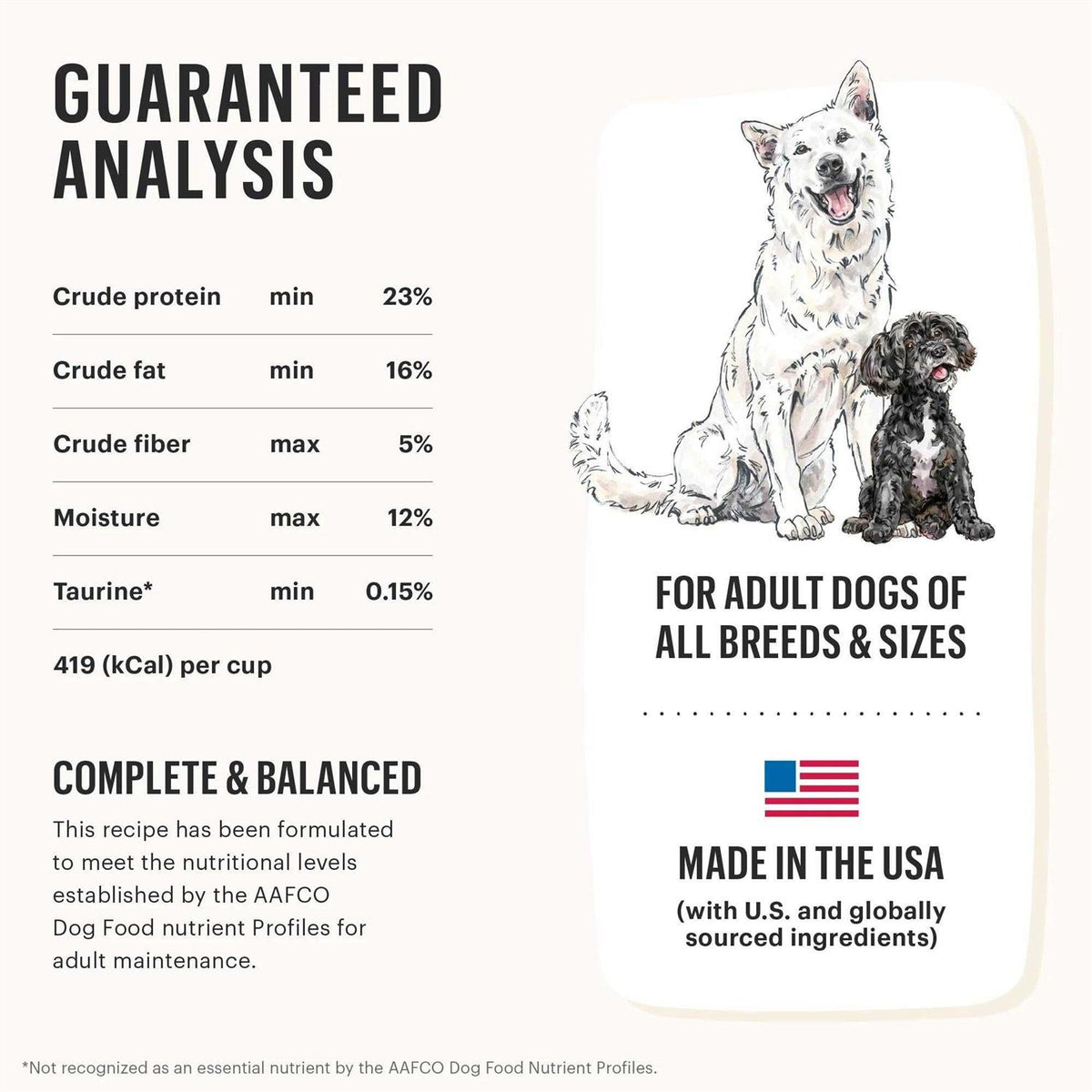 Grain Free Whole Food Dog Food E31140