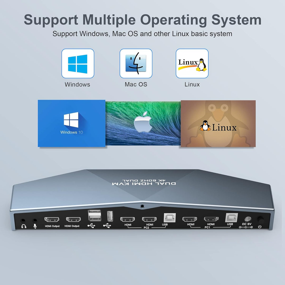 2 PCs Dual Monitor KVM Switch 4K@60Hz HDMI M1376