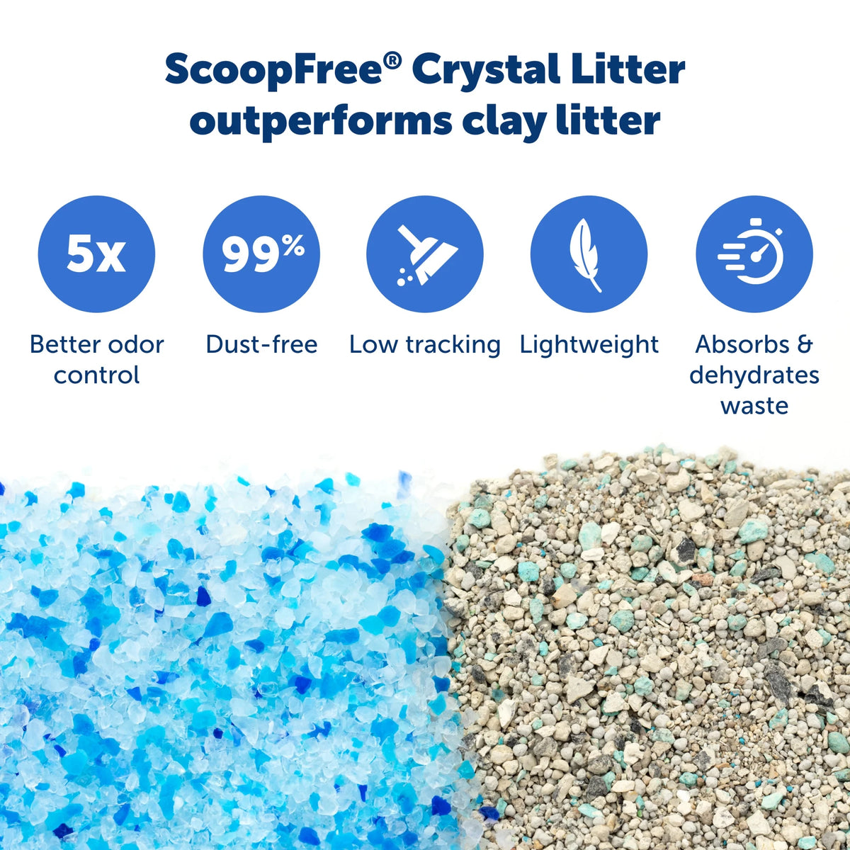 Disposable Cat Litter Tray, Fresh Scent, Silica Crystals, 1-Pack M8564