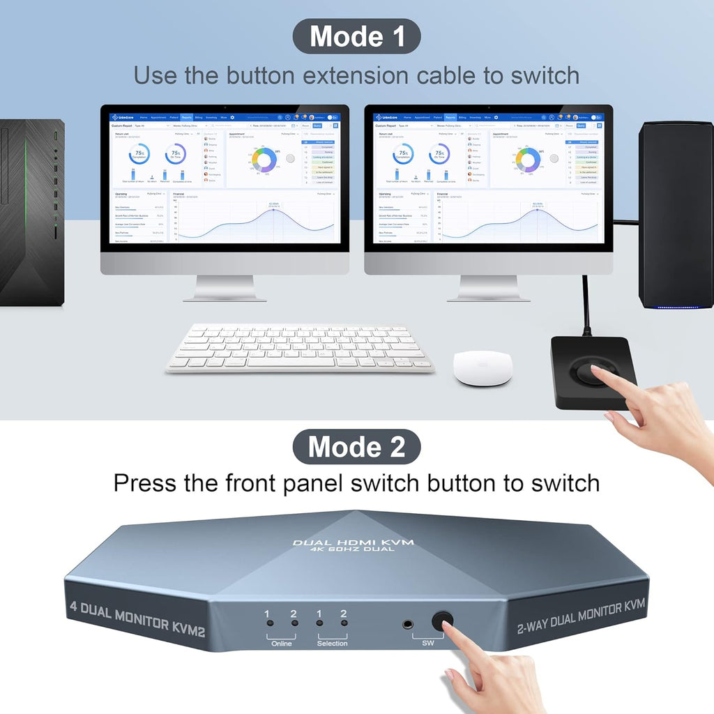 2 PCs Dual Monitor KVM Switch 4K@60Hz HDMI M1376