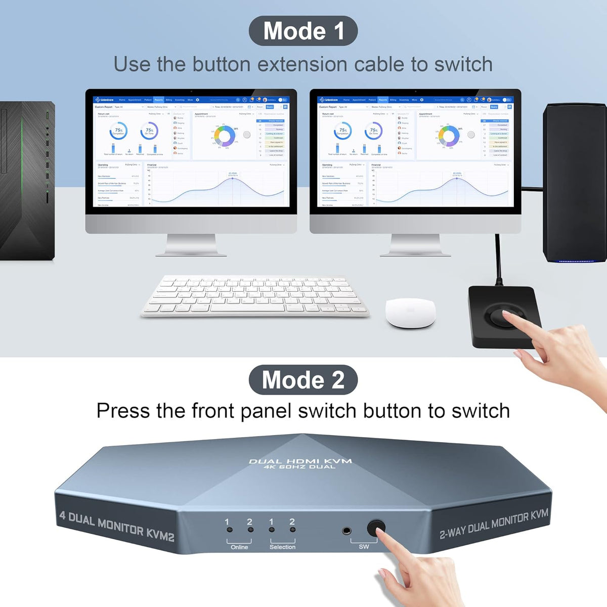 2 PCs Dual Monitor KVM Switch 4K@60Hz HDMI M1376