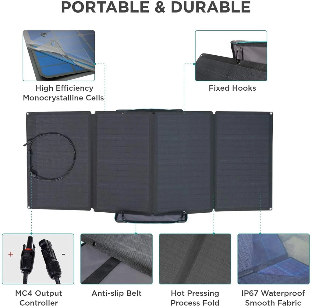 60W Portable Foldable Solar Panel with Adjustable Kickstand W448269