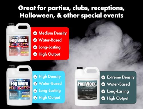 Water Based Fog Machine Fluid Gallon W28942