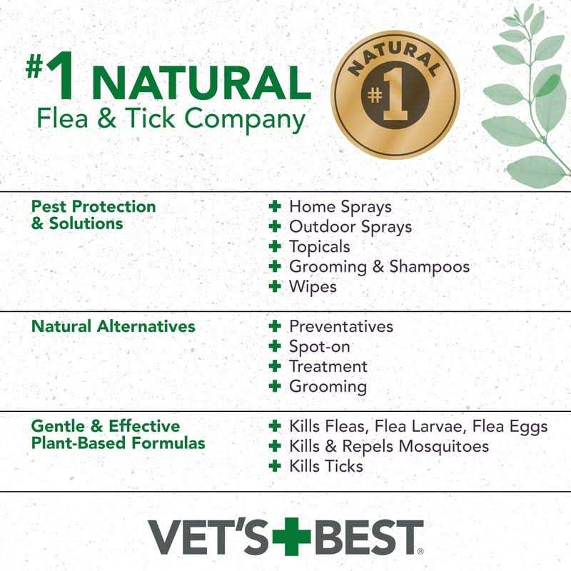 Flea & Tick Spray F4162