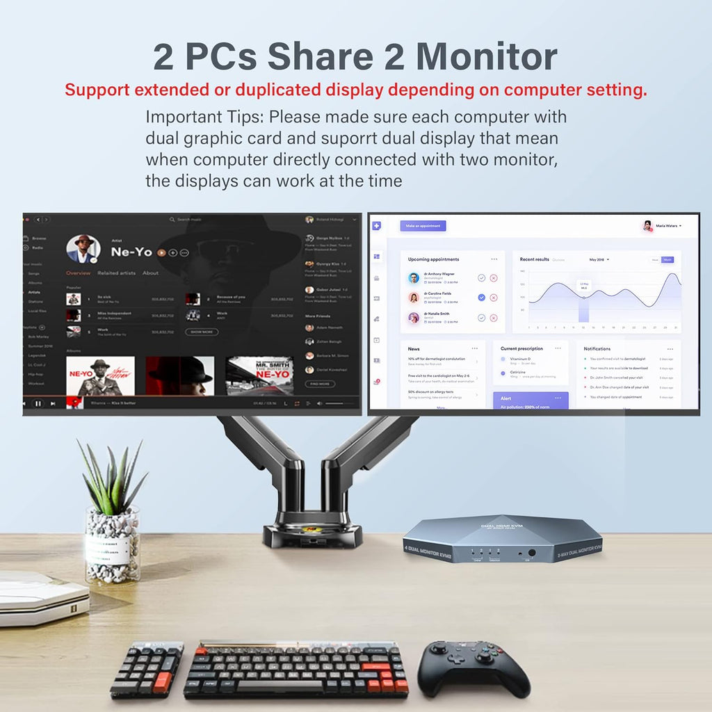 2 PCs Dual Monitor KVM Switch 4K@60Hz HDMI M1376