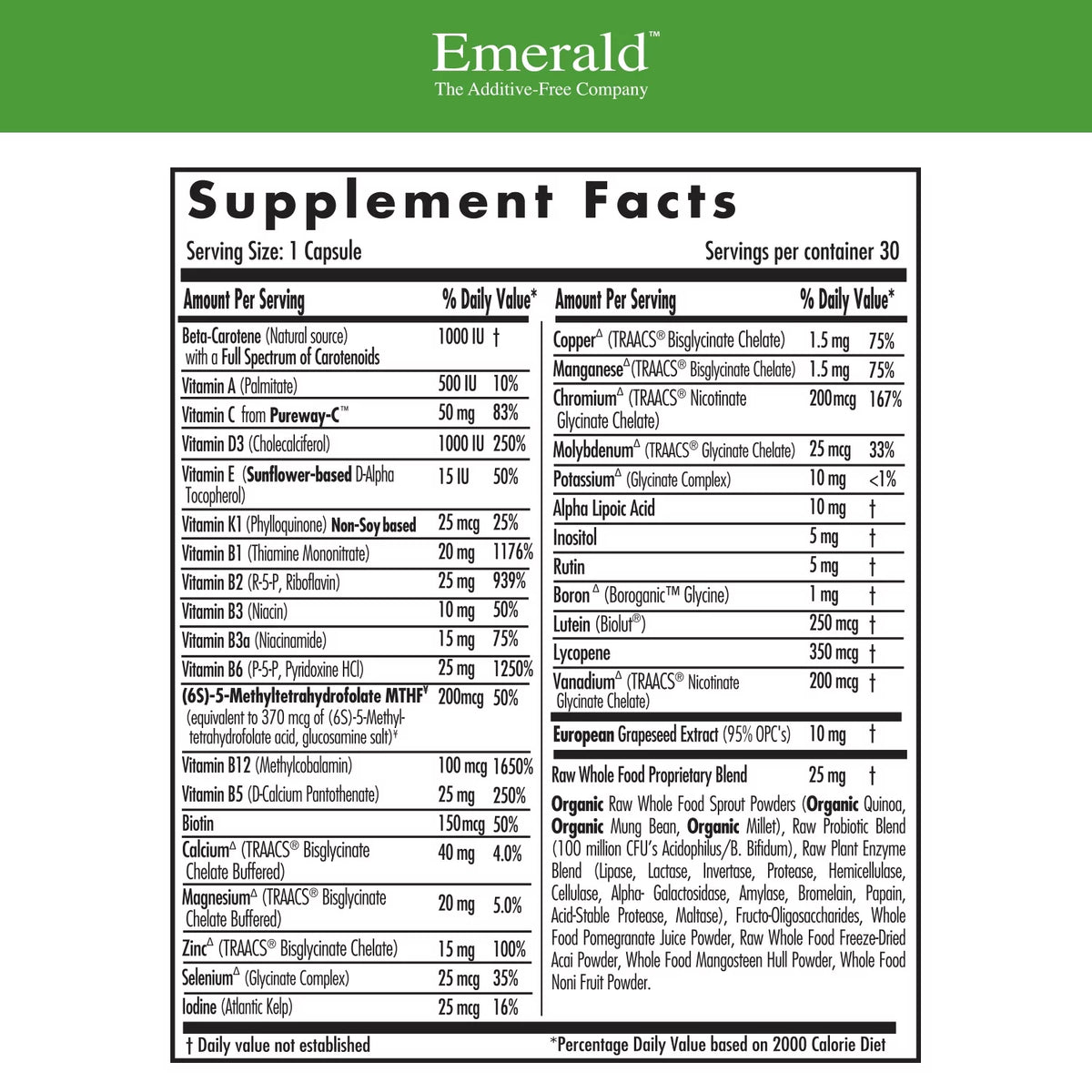 Men's Multivitamin with Methylated Folate, Zinc and Lycopene - 30 Vegetable Capsules P334920