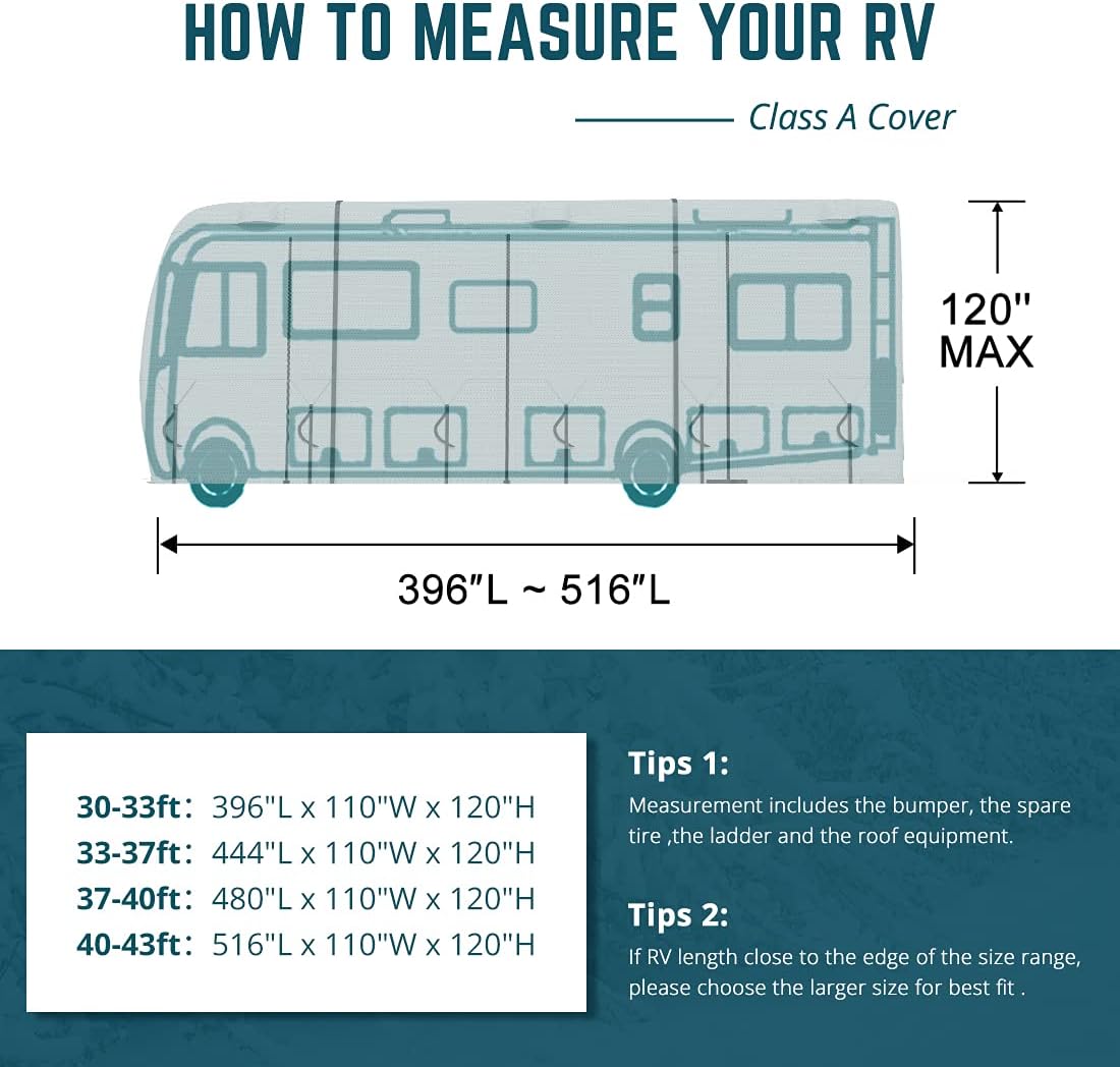 RV Cover, Extra-Thick 5 Layers Anti-UV Top Panel, Fits 30'-33' Motorhome, with 2Pcs Extra Straps & 4 Tire Covers W4916