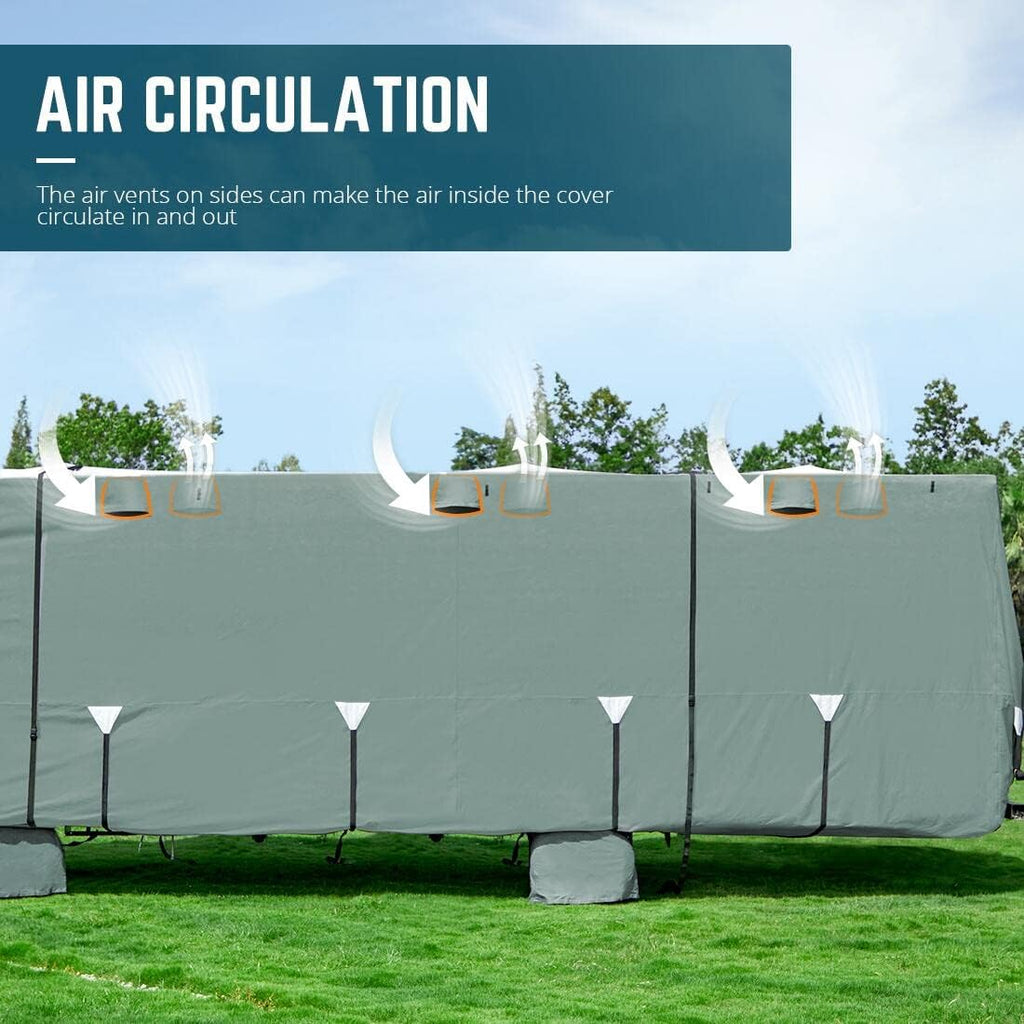 RV Cover, Extra-Thick 5 Layers Anti-UV Top Panel, Fits 30'-33' Motorhome, with 2Pcs Extra Straps & 4 Tire Covers W4916